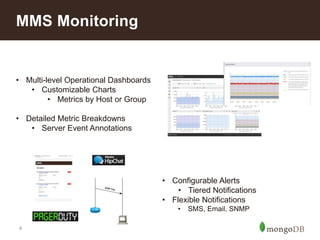 4
MMS Monitoring
• Multi-level Operational Dashboards
• Customizable Charts
• Metrics by Host or Group
• Detailed Metric Breakdowns
• Server Event Annotations
• Configurable Alerts
• Tiered Notifications
• Flexible Notifications
• SMS, Email, SNMP
 