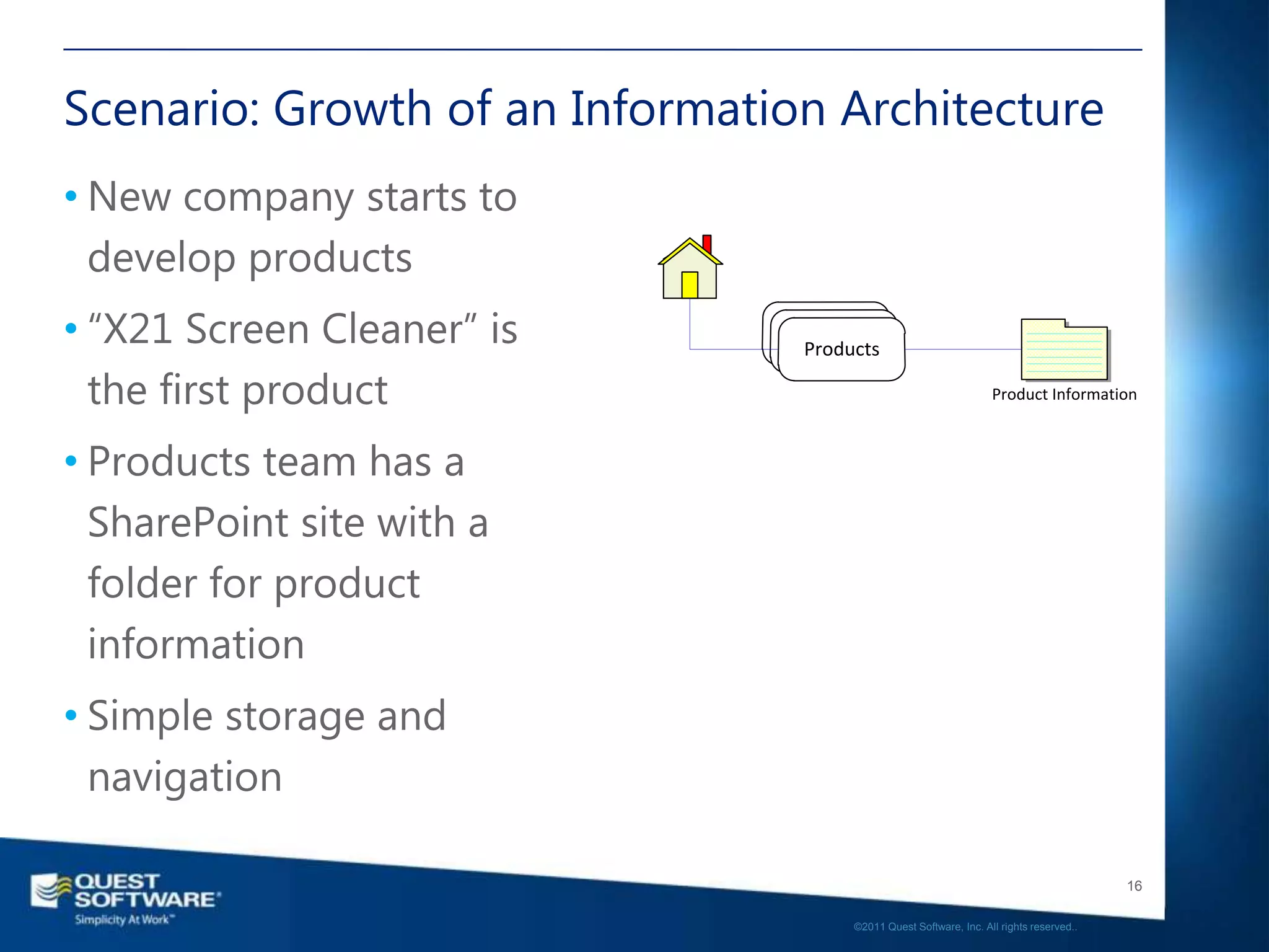 Scenario: Growth of an Information Architecture
• New company starts to
  develop products
• “X21 Screen Cleaner” is        Products

  the first product                                                Product Information



• Products team has a
  SharePoint site with a
  folder for product
  information
• Simple storage and
  navigation

                                                                                         16

                                      ©2011 Quest Software, Inc. All rights reserved..
 