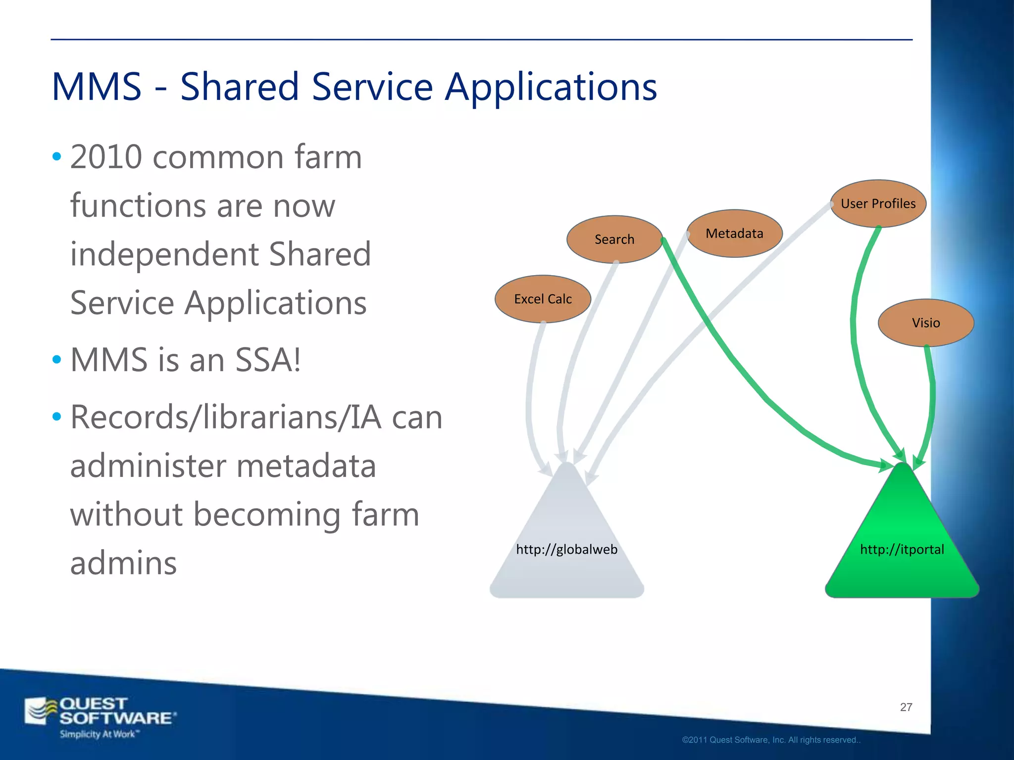 MMS - Shared Service Applications
• 2010 common farm
  functions are now                                                                           User Profiles

                                                          Metadata
  independent Shared
                                           Search



  Service Applications        Excel Calc
                                                                                                            Visio


• MMS is an SSA!
• Records/librarians/IA can
  administer metadata
  without becoming farm
  admins
                              http://globalweb                                                     http://itportal




                                                                                                          27

                                                    ©2011 Quest Software, Inc. All rights reserved..
 