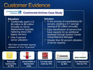 Mms201 Optimize Your Server Infrastructure