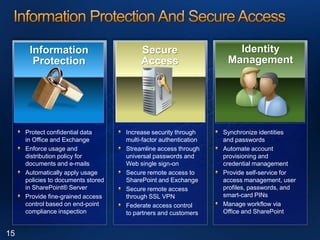 Mms201 Optimize Your Server Infrastructure