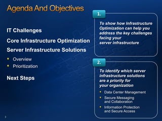 Mms201 Optimize Your Server Infrastructure