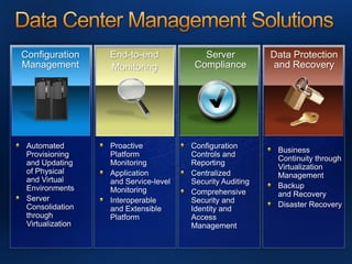 Mms201 Optimize Your Server Infrastructure