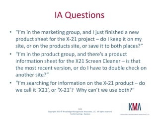 IA Questions“I’m in the marketing group, and I just finished a new product sheet for the X-21 project – do I keep it on my site, or on the products site, or save it to both places?”“I’m in the product group, and there’s a product information sheet for the X21 Screen Cleaner – is that the most recent version, or do I have to double check on another site?”“I’m searching for information on the X-21 product – do we call it ‘X21’, or ‘X-21’?  Why can’t we use both?”