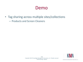 DemoTag sharing across multiple sites/collectionsProducts and Screen Cleaners