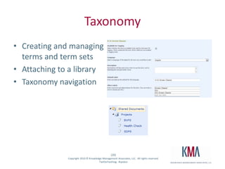 TaxonomyCreating and managing terms and term setsAttaching to a libraryTaxonomy navigation