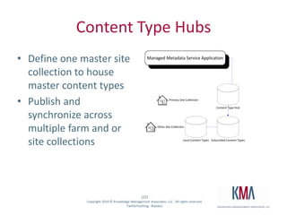 Content Type HubsDefine one master site collection to house master content typesPublish and synchronize across multiple farm and or site collections