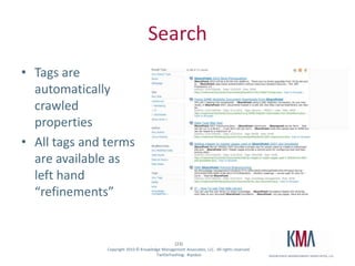 SearchTags are automatically crawled propertiesAll tags and terms are available as left hand “refinements”