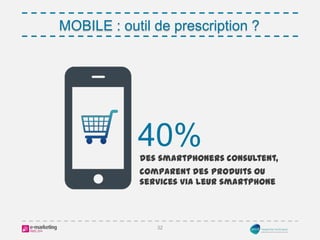 MOBILE : outil de pré-achat
33
59%acceptent de recevoir des
messages sur leur smartphone
selon leur position
géographique
...