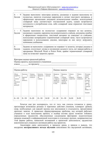 Образовательный портал «Мой университет» - www.moi-universitet.ru
                             Факультет «Реформа образования» - www.edu-reforma.ru


6 – 9        Задание выполнено: некоторые аспекты, указанные в задании выполнены не
баллов       полностью, имеются отдельные нарушения в логике текстового материала, в
             оформлении презентации допущены незначительные ошибки, используемый
             словарный запас соответствует поставленной задаче, однако встречаются
             неточности в употреблении слов, либо словарный запас ограничен текстовым
             материалом.

1 – 5        Задание выполнено не полностью: содержание отражает не все аспекты,
баллов       указанные в задании, нарушена последовательность слайдов, допущены ошибки
             в оформлении гиперссылок, текстовый материал не совпадает со слайдами,
             использован неоправданно ограниченный словарный запас, часто встречаются
             нарушения в использовании лексики, некоторые из них могут затруднить
             понимание сообщения.

0            Задание не выполнено: содержание не отражает те аспекты, которые указаны в
баллов       задании, отсутствует логика в построении цельного теста, нет навыка работы в
             программах Microsoft Word и Power Point, крайне ограниченный словарный
             запас не позволяет защитить проект.

Критерии оценки проектной работы
Оценка проекта, выполненного учащимися _________________________
класса ________ по предмету _____________________________________

Оценка работы                                                 Оценка защиты

Объем       Реальност     Уровень     Качество   Качество     Проявлен    Проявлен    Ответы      Ответы     Итоговая
разработо   ь       и     самостоят   оформлен   доклада      ие          ие          на          на         оценка
к       и   практиче      ельности    ия                      глубины     глубины     вопросы     вопросы    (балл)
количест    ская                      слайдов                 и широты    и широты    педагогов   учащихся   80 - 90 –
во          ценность                                          знаний по   знаний по                          отлично
предлагае                                                     излагаемо   данному                            75 - 60 –
мых                                                           й теме      предмету                           хорошо
решений                                                                                                      55 – 40 –
                                                                                                             удовлетв
                                                                                                             ор.
                                                                                                             Менее 35
                                                                                                             –
                                                                                                             неудовл.



0 - 10      0 - 10        0 -10       0 - 10     0-10         0 - 10      0 - 10      0-10        0-10


      Хочется еще раз подчеркнуть, что от того, как учитель готовится к уроку,
прогнозируя возможные речевые и неречевые действия учеников, планирует уровень
опор, необходимых для каждой группы или школьников в отдельности, продуктивнее
проходит занятие. А правильно сформулированная проблема, над которой работают
учащиеся в ходе выполнения проекта, и подбор состава групп позволит избежать
определенных трудностей, обусловленных следующими факторами: недостаточным
уровнем языковой и информационной подготовки в отдельных группах, непривычностью
этой формы работы, невысокой мотивацией к проектной деятельности, трудностью
вовлечения всех учащихся в активную работу над проектом.
      Анализируя свою деятельность в процессе урока, я пришла к выводу, что
внедрение интерактивного метода обучения невозможно без внутренней мотивации,

                                                            159
 