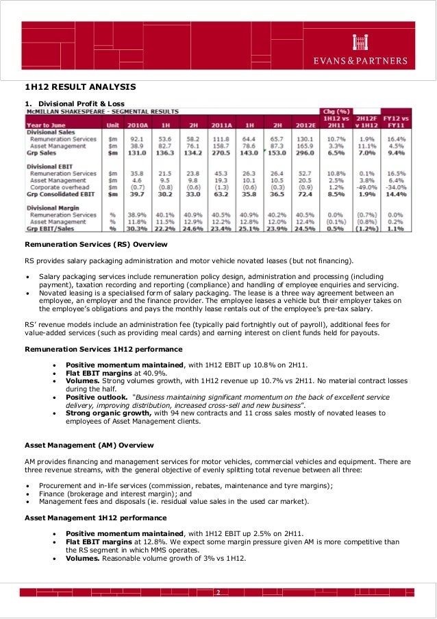 Acta mechanica picture
