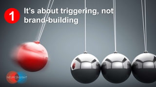 It’s about triggering, not
brand-building1
 