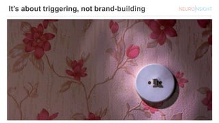 It’s about triggering, not brand-building
 