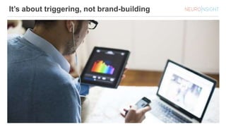 It’s about triggering, not brand-building
 