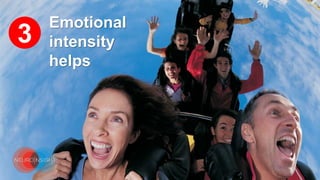 Emotional
intensity
helps
3
 