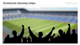 Emotional intensity helps
 