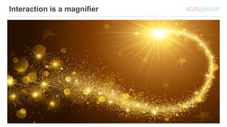 Interaction is a magnifier
 