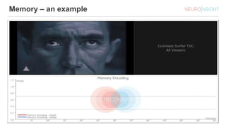 Memory – an example
 
