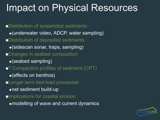 OperationsTrailer suction dredgerAnchor suction dredger