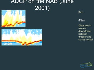 net sediment build-up