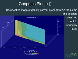 Hamon GrabThe Coastline Hamon Grab is type approved by CEFAS for offshore benthic investigations.  With a dataset collected with constantly changing equipment it is difficult for comparisons to be made.  Use of the standard Hamon Grab, as recommended in 1992 by CEFAS will improve nationwide consistency