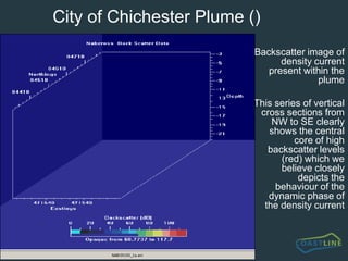 Water sampling (June 2001)Pump water samples obtained from frame which incorporated an UMI data logger, optical backscatter sensor and pressure transducer
