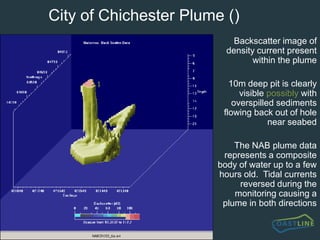 Water sampling (June 2001)Cast 3Cast 1Cast 4Cast 2Cast 5
