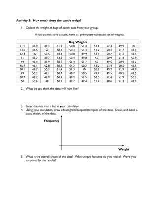 Exploring Statistical Concepts Using M&Ms Color and Weight Data | DOC