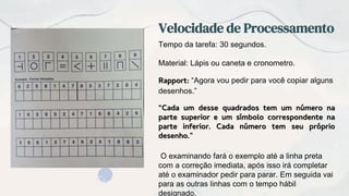 Velocidade de Processamento
Tempo da tarefa: 30 segundos.
Material: Lápis ou caneta e cronometro.
Rapport: “Agora vou pedir para você copiar alguns
desenhos.”
“Cada um desse quadrados tem um número na
parte superior e um símbolo correspondente na
parte inferior. Cada número tem seu próprio
desenho.”
O examinando fará o exemplo até a linha preta
com a correção imediata, após isso irá completar
até o examinador pedir para parar. Em seguida vai
para as outras linhas com o tempo hábil
designado.
 