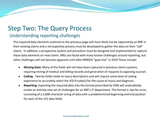 Step Two: The Query ProcessUnderstanding reporting challengeswww.mrchouston.com 