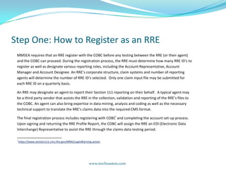 Step One: How to Register as an RREwww.mrchouston.com 