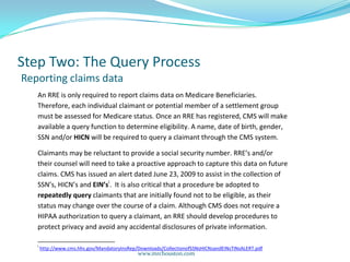 Step Two: The Query ProcessReporting claims datawww.mrchouston.com 