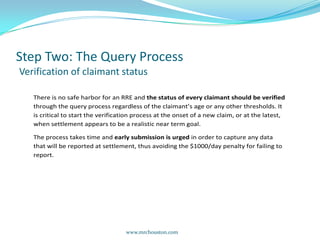 Step Two: The Query ProcessVerification of claimant statuswww.mrchouston.com 