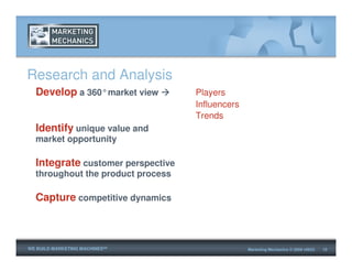 Research and Analysis
  Develop a 360°market view        Players
                                   Influencers
                                   Trends
  Identify unique value and
  market opportunity

  Integrate customer perspective
  throughout the product process

  Capture competitive dynamics



WE BUILD MARKETING MACHINESSM                    Marketing Mechanics © 2009 v0623   10
 