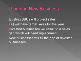 - Existing SBUs will project sales
- HQ will have target sales for the year
- Divested businesses will result to a sales
gap which will need replacement
- New businesses will fill the gap of divested
businesses
 