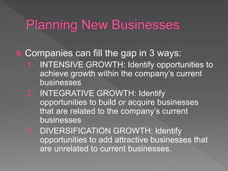  Companies can fill the gap in 3 ways:
1. INTENSIVE GROWTH: Identify opportunities to
achieve growth within the company’s current
businesses
2. INTEGRATIVE GROWTH: Identify
opportunities to build or acquire businesses
that are related to the company’s current
businesses
3. DIVERSIFICATION GROWTH: Identify
opportunities to add attractive businesses that
are unrelated to current businesses.
 