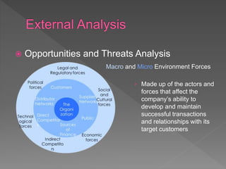  Opportunities and Threats Analysis
› Made up of the actors and
forces that affect the
company’s ability to
develop and maintain
successful transactions
and relationships with its
target customers
Macro and Micro Environment Forces
 