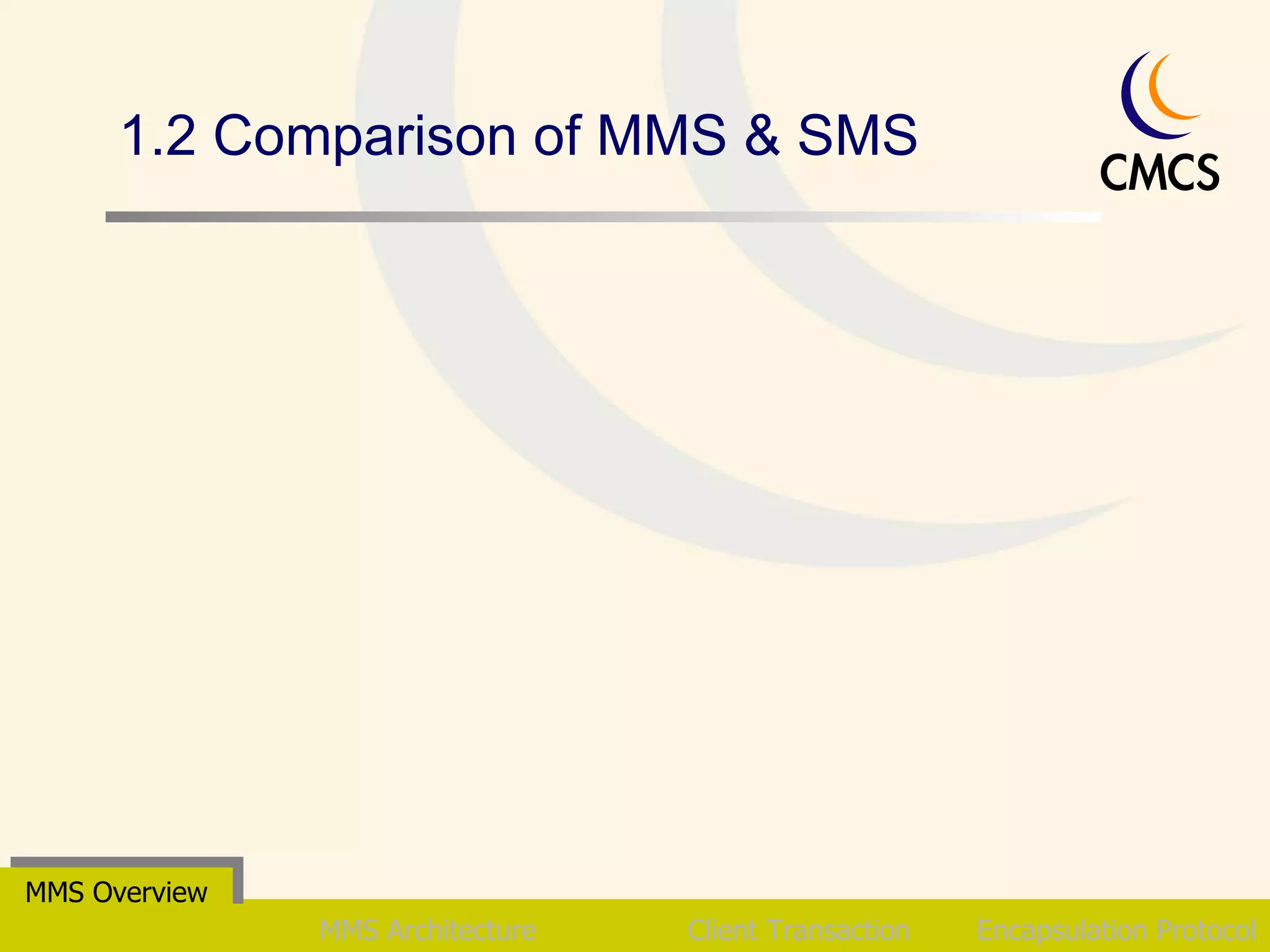 1.2 Comparison of MMS & SMS MMS Architecture Client Transaction Encapsulation Protocol MMS Overview 