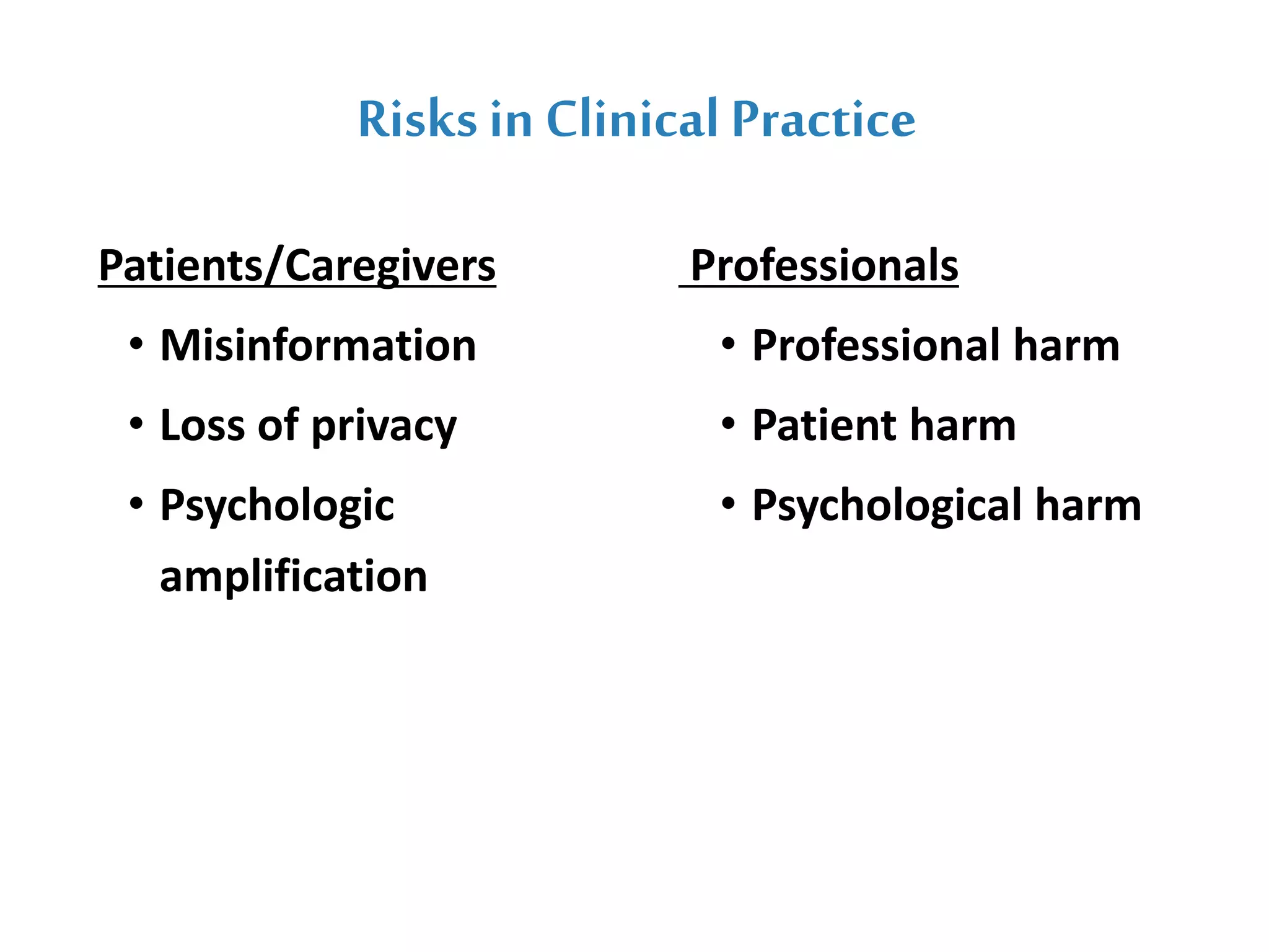 Risks in Clinical Practice
Patients/Caregivers
• Misinformation
• Loss of privacy
• Psychologic
amplification
Professionals
• Professional harm
• Patient harm
• Psychological harm
 