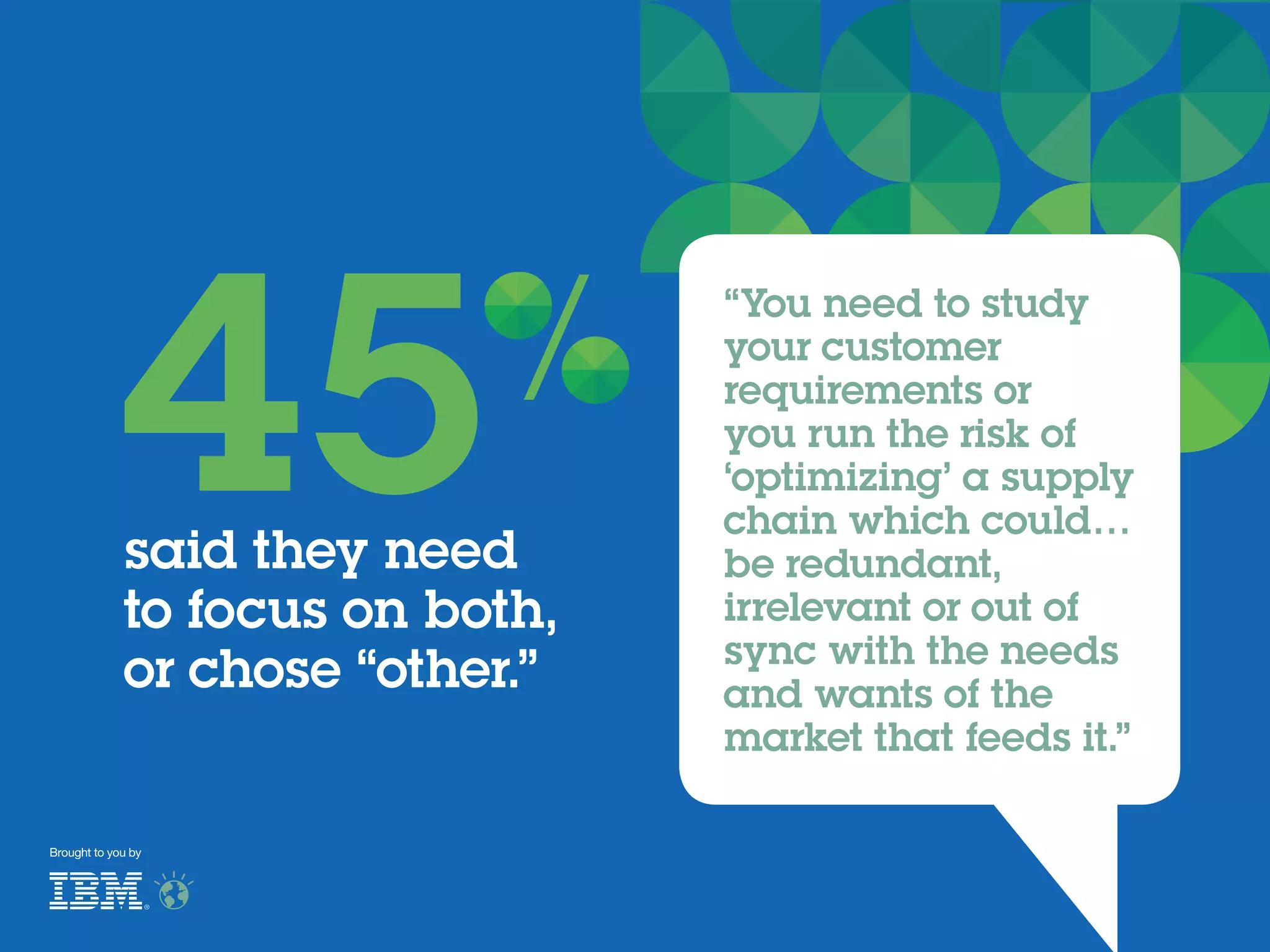 said they need
to focus on both,
or chose “other.”
45
Brought to you by
“You need to study
your customer
requirements or
you run the risk of
‘optimizing’ a supply
chain which could…
be redundant,
irrelevant or out of
sync with the needs
and wants of the
market that feeds it.”
 