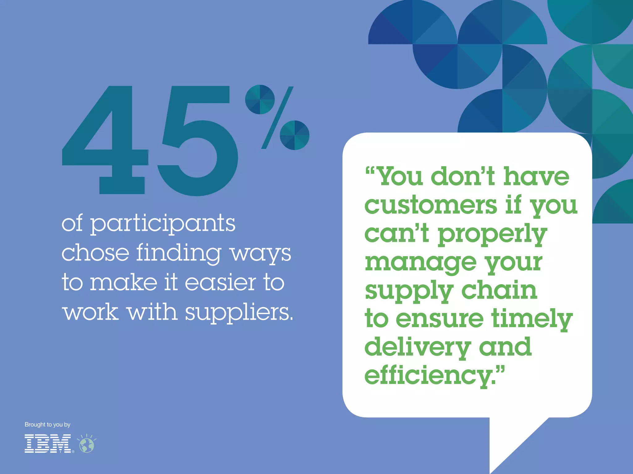 of participants
chose finding ways
to make it easier to
work with suppliers.
45 “You don’t have
customers if you
can’t properly
manage your
supply chain
to ensure timely
delivery and
efficiency.”
Brought to you by
 