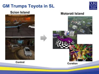 Brands in Second Life