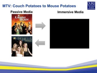 GM Trumps Toyota in SLScion IslandMotorati IslandControlCuration