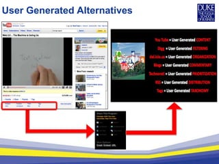 User Generated Alternatives