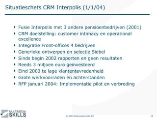 Situatieschets CRM Interpolis (1/1/04) Fusie Interpolis met 3 andere pensioenbedrijven (2001) CRM doelstelling: customer intimacy en operational excellence Integratie Front-offices 4 bedrijven Generieke ontwerpen en selectie Siebel Sinds begin 2002 rapporten en geen resultaten Reeds 3 miljoen euro geïnvesteerd Eind 2003 te lage klantentevredenheid Grote werkvoorraden en achterstanden RFP januari 2004: Implementatie pilot en verbreding 