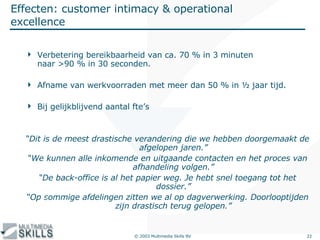 Effecten: customer intimacy & operational excellence Verbetering bereikbaarheid van ca. 70 % in 3 minuten  naar >90 % in 30 seconden. Afname van werkvoorraden met meer dan 50 % in ½ jaar tijd. Bij gelijkblijvend aantal fte’s “ Dit is de meest drastische verandering die we hebben doorgemaakt de afgelopen jaren.” “ We kunnen alle inkomende en uitgaande contacten en het proces van afhandeling volgen.” “ De back-office is al het papier weg. Je hebt snel toegang tot het dossier.” “ Op sommige afdelingen zitten we al op dagverwerking. Doorlooptijden zijn drastisch terug gelopen.” ,,, 