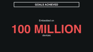 GOALS ACHIEVED
Embedded on
100 MILLIONdevices
 