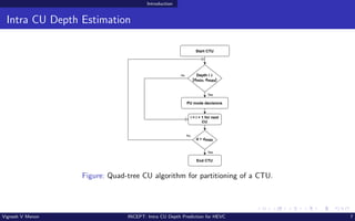 Introduction
Intra CU Depth Estimation
Start CTU
Depth i ∈
[dmin, dmax]
No
d > dmax
End CTU
PU mode decisions
i = i + 1 fo...