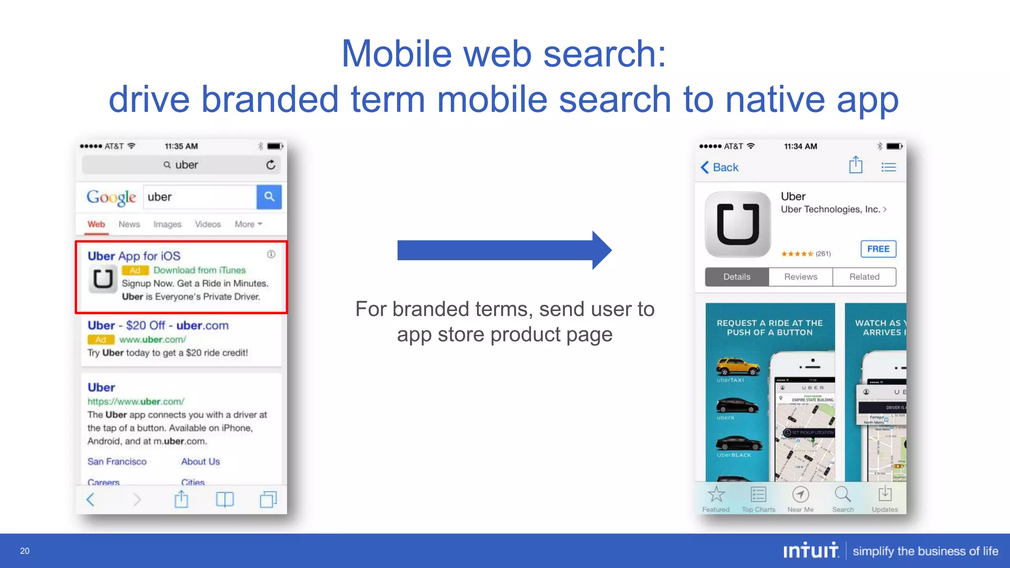 Mobile web search:
drive branded term mobile search to native app

For branded terms, send user to
app store product page

20

 