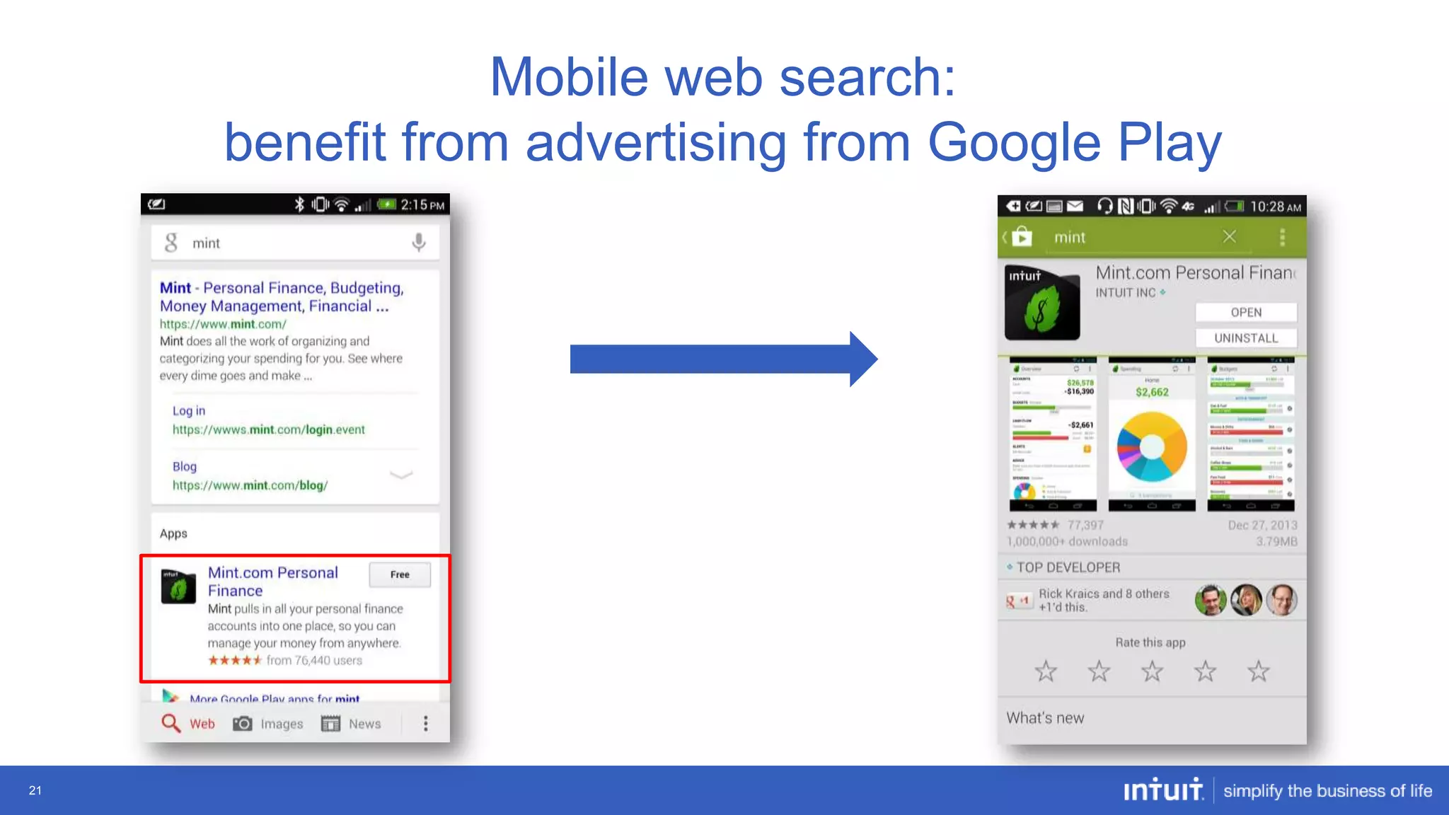 Mobile web search:
benefit from advertising from Google Play

21

 